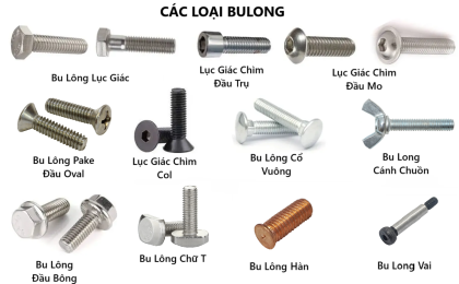 Bulong là gì? Tìm hiểu các loại bu lông phổ biến